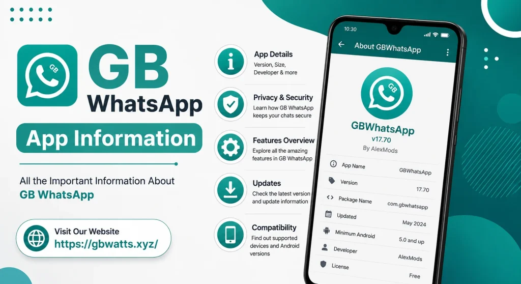 GB WhatsApp App Information