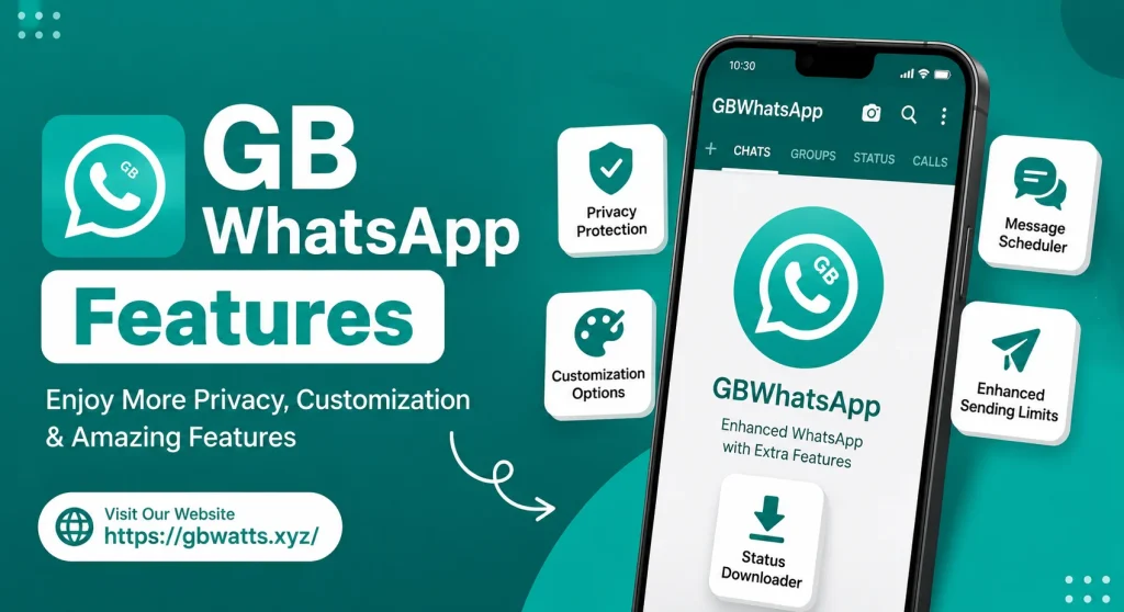 GB WhatsApp Features